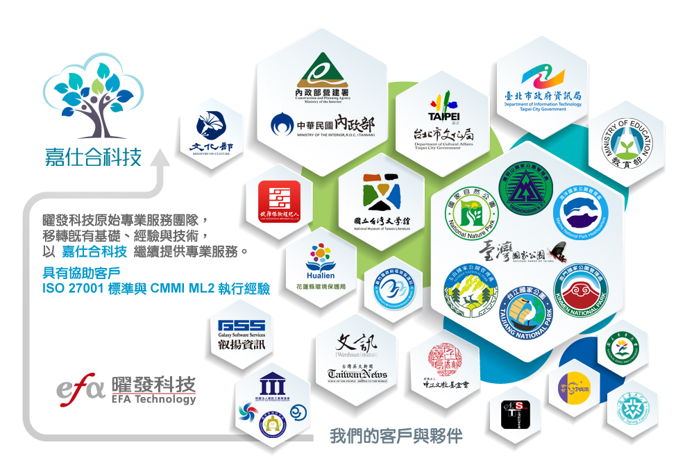 曜發科技原始專業服務團隊,移轉既有基礎、經驗與技術,以嘉仕合科技繼續提供專業服務